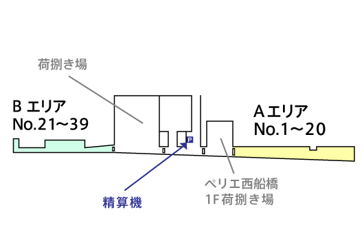 非机动车停放处地图