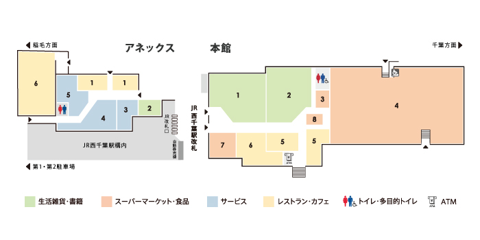 楼层指南